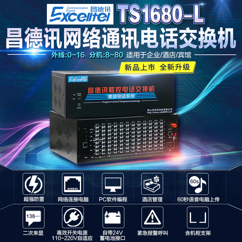 TP1680（停产）升级款为D152